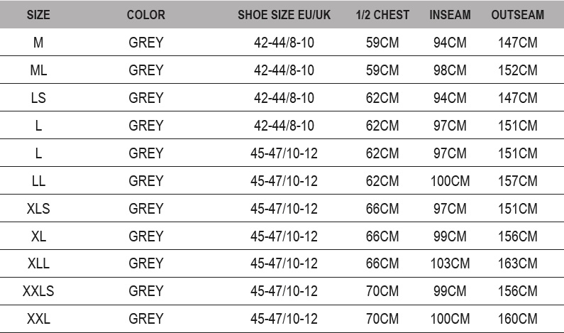 TITAL chart